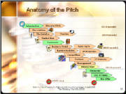 Pitch_diagram.jpg