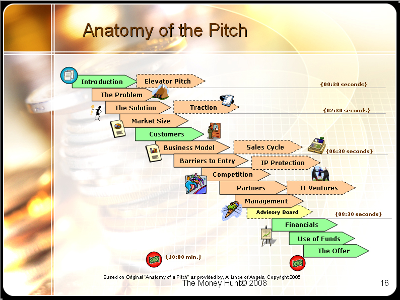 Pitch_diagram.jpg